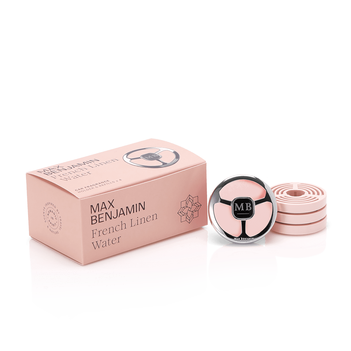 Max Benjamin French Linen Water Car Fragrance Gift Set